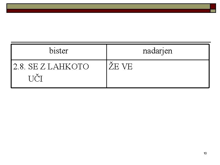 bister 2. 8. SE Z LAHKOTO UČI nadarjen ŽE VE 10 