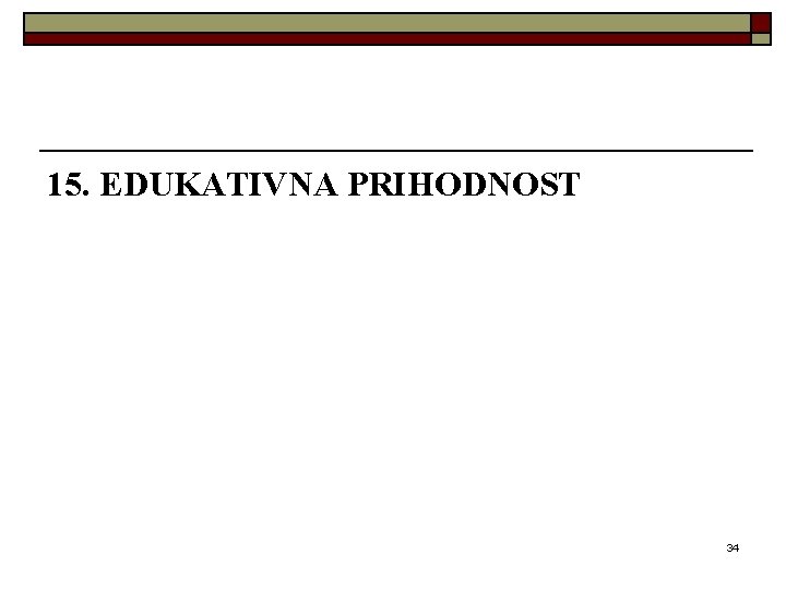 15. EDUKATIVNA PRIHODNOST 34 