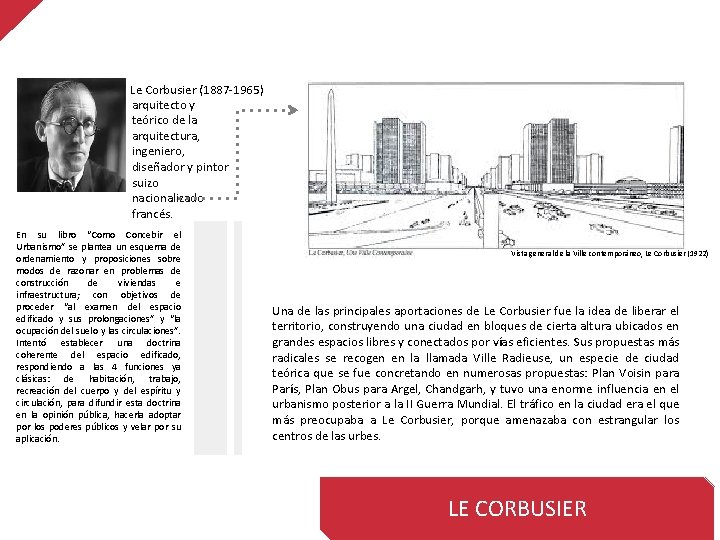 Le Corbusier (1887 -1965) arquitecto y teórico de la arquitectura, ingeniero, diseñador y pintor