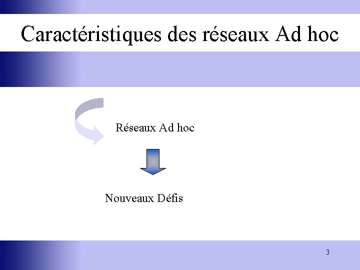 Caractéristiques des réseaux Ad hoc Réseaux Ad hoc Nouveaux Défis 3 