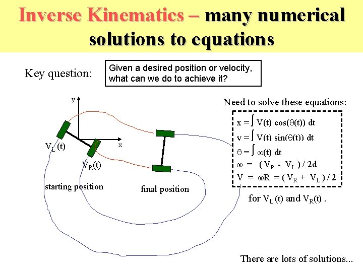 Inverse Kinematics – many numerical solutions to equations Key question: Given a desired position