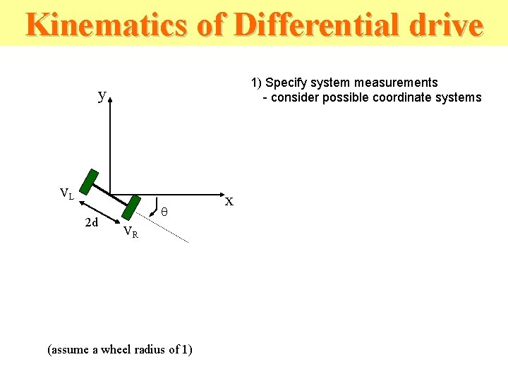 Kinematics of Differential drive 1) Specify system measurements - consider possible coordinate systems y