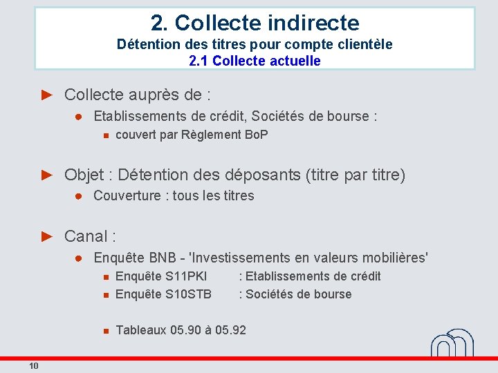 2. Collecte indirecte Détention des titres pour compte clientèle 2. 1 Collecte actuelle ►