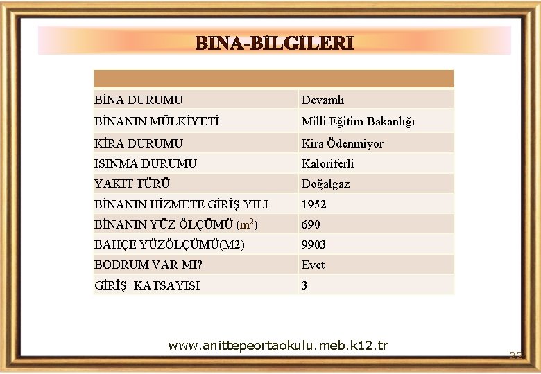 BİNA DURUMU Devamlı BİNANIN MÜLKİYETİ Milli Eğitim Bakanlığı KİRA DURUMU Kira Ödenmiyor ISINMA DURUMU