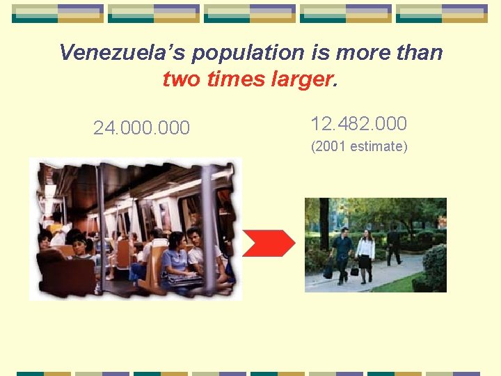 Venezuela’s population is more than two times larger. 24. 000 12. 482. 000 (2001