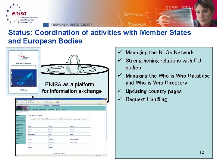 Status: Coordination of activities with Member States and European Bodies ENISA as a platform