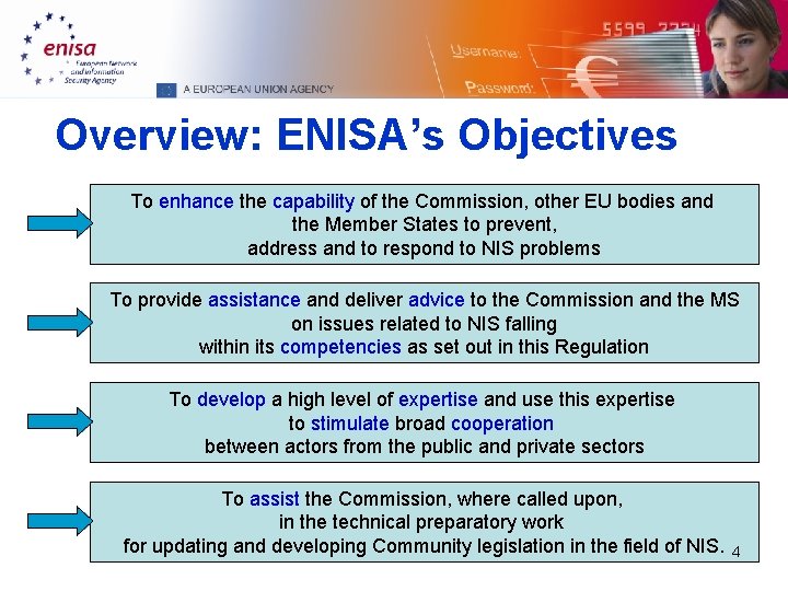 Overview: ENISA’s Objectives To enhance the capability of the Commission, other EU bodies and