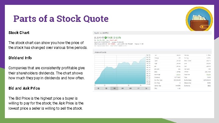 Parts of a Stock Quote Stock Chart The stock chart can show you how