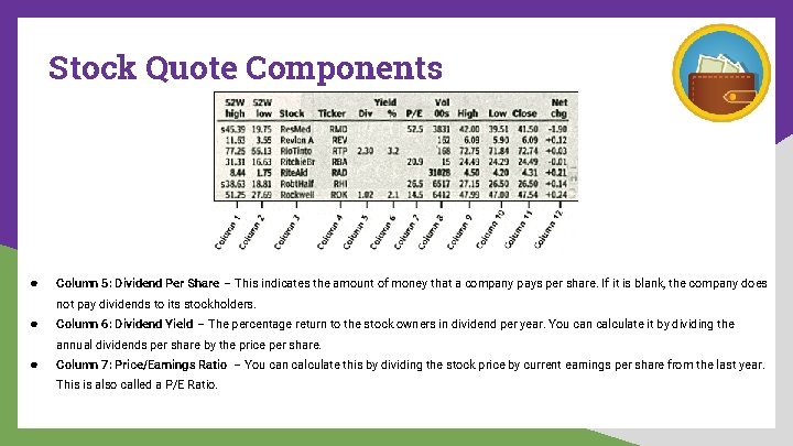 Stock Quote Components ● Column 5: Dividend Per Share – This indicates the amount