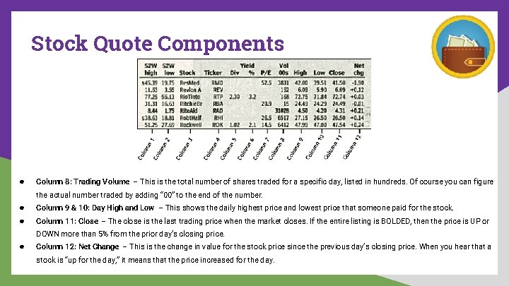 Stock Quote Components ● Column 8: Trading Volume – This is the total number