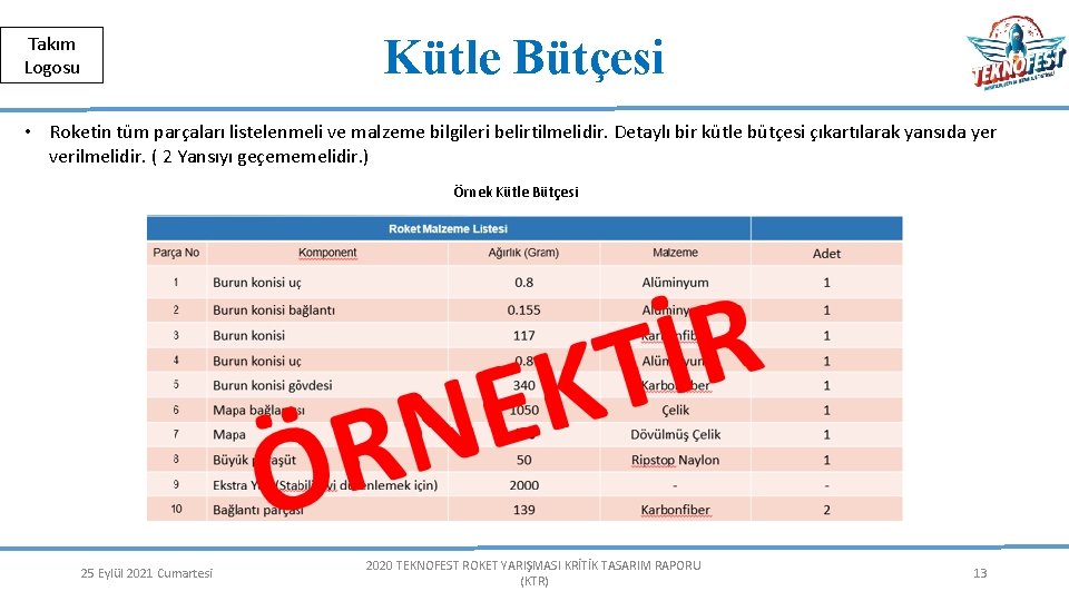 Herkese Açık | Public Kütle Bütçesi Takım Logosu • Roketin tüm parçaları listelenmeli ve