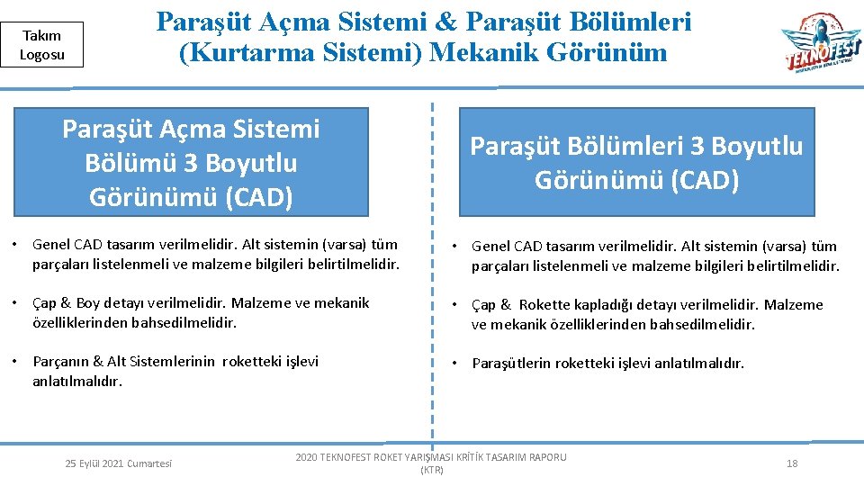 Takım Logosu Paraşüt Açma Sistemi & Paraşüt Bölümleri (Kurtarma Sistemi) Mekanik Görünüm Paraşüt Açma