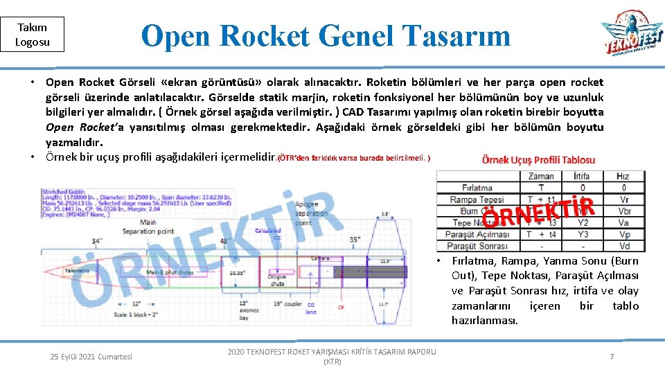 Herkese Açık | Public Open Rocket Genel Tasarım Takım Logosu • Open Rocket Görseli