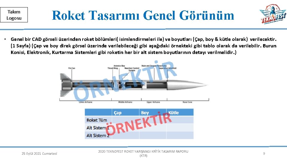 Herkese Açık | Public Takım Logosu Roket Tasarımı Genel Görünüm • Genel bir CAD