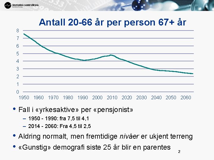 Antall 20 -66 år person 67+ år 8 7 6 5 4 3 2