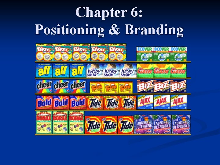 Chapter 6: Positioning & Branding 