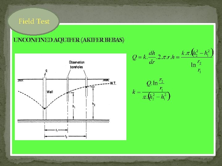 Field Test UNCONFINED AQUIFER (AKIFER BEBAS) 