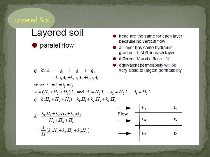 Layered Soil 