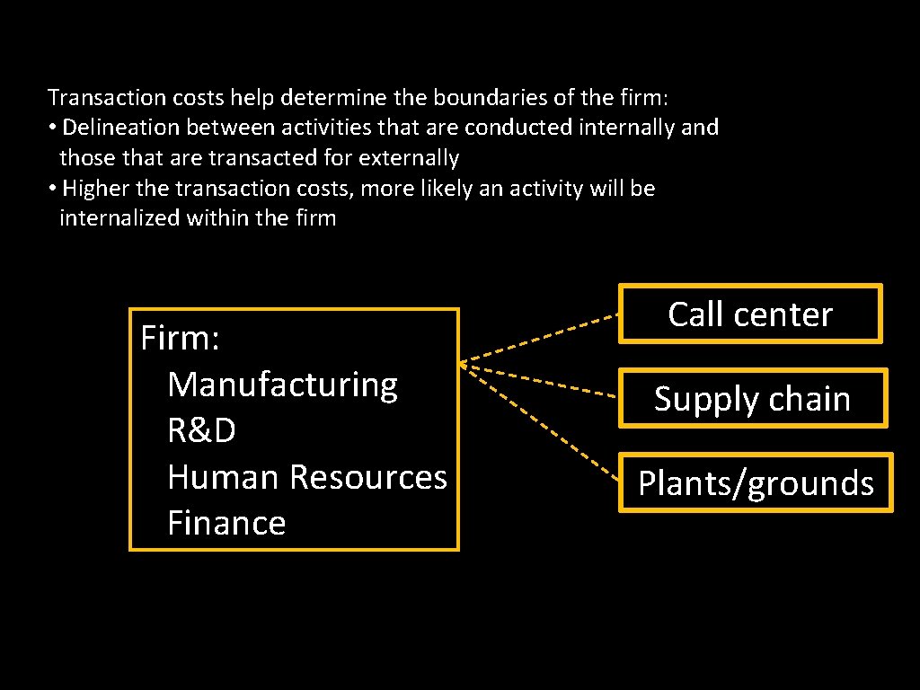 Transaction costs help determine the boundaries of the firm: • Delineation between activities that