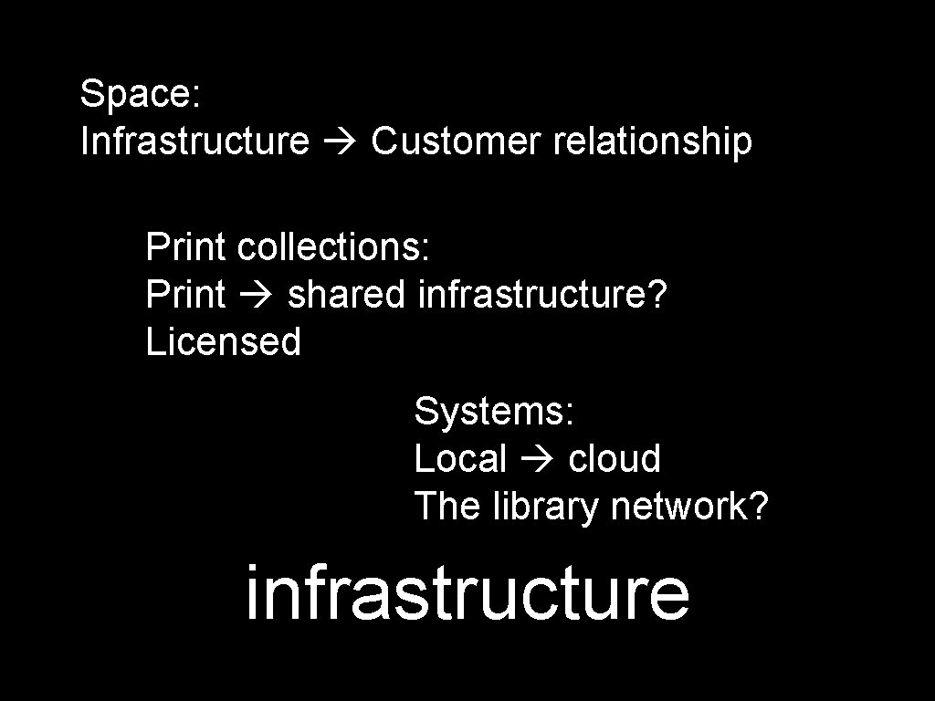 Space: Infrastructure Customer relationship Print collections: Print shared infrastructure? Licensed Systems: Local cloud The
