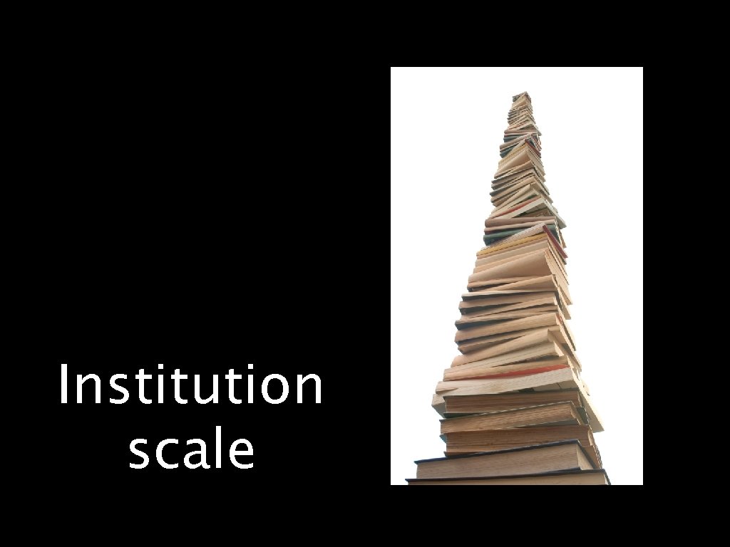 Institution scale 