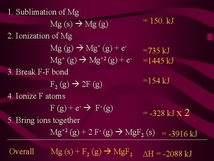 1. Sublimation of Mg = 150. k. J Mg (s) Mg (g) 2. Ionization