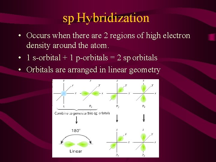 sp Hybridization • Occurs when there are 2 regions of high electron density around