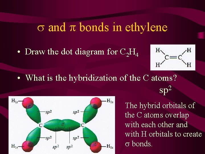 s and p bonds in ethylene • Draw the dot diagram for C 2