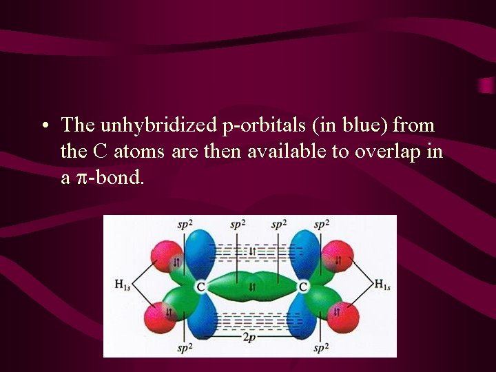  • The unhybridized p-orbitals (in blue) from the C atoms are then available