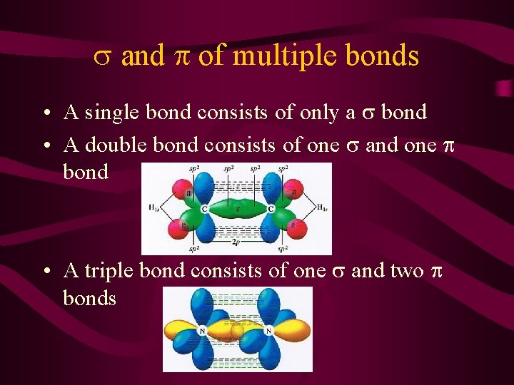 s and p of multiple bonds • A single bond consists of only a