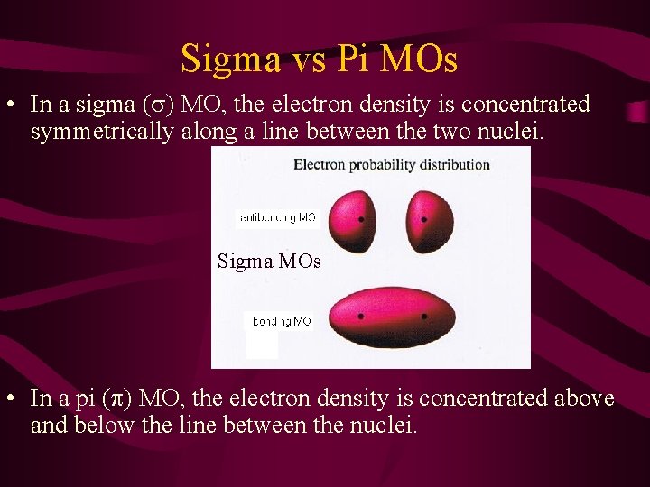 Sigma vs Pi MOs • In a sigma (s) MO, the electron density is