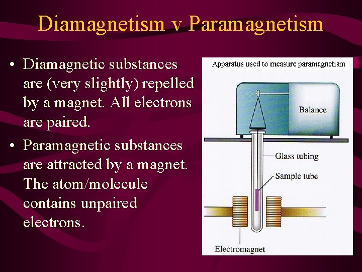 Diamagnetism v Paramagnetism • Diamagnetic substances are (very slightly) repelled by a magnet. All