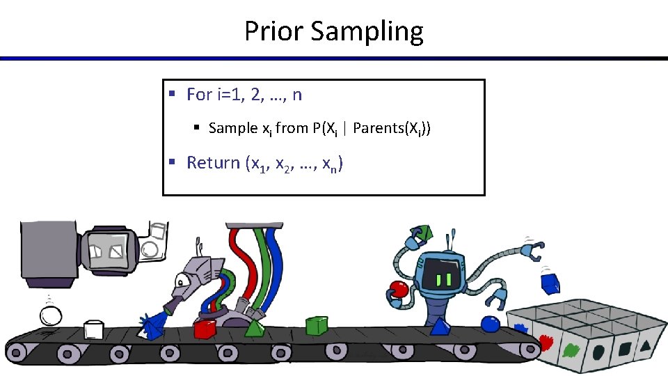 Prior Sampling § For i=1, 2, …, n § Sample xi from P(Xi |