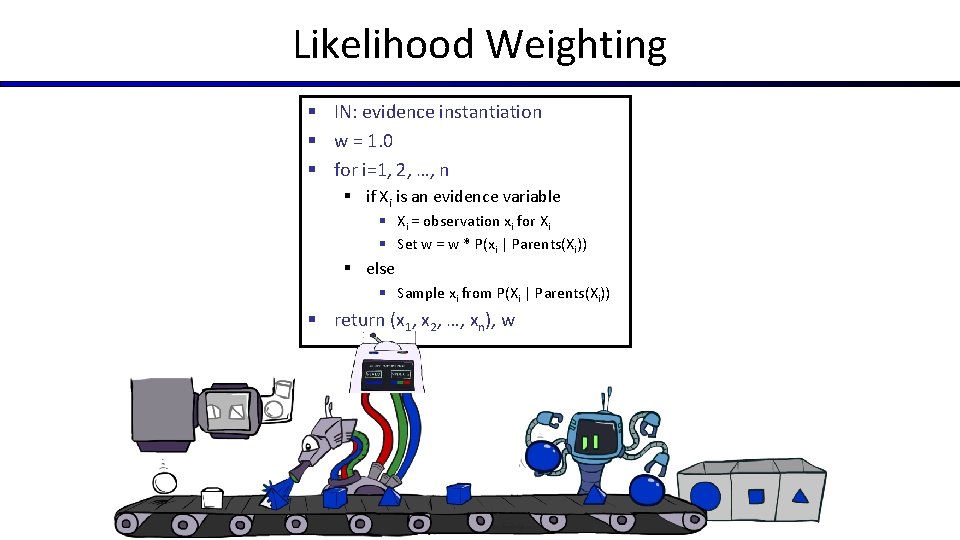 Likelihood Weighting § IN: evidence instantiation § w = 1. 0 § for i=1,