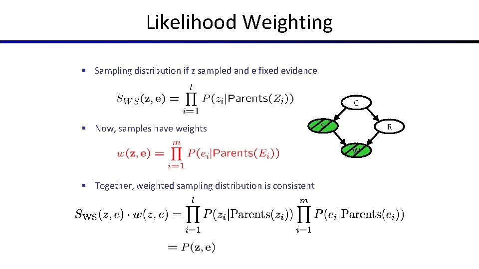 Likelihood Weighting § Sampling distribution if z sampled and e fixed evidence Cloudy C