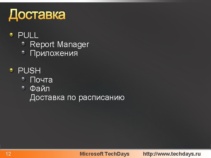 Доставка PULL Report Manager Приложения PUSH Почта Файл Доставка по расписанию 12 Microsoft Tech.