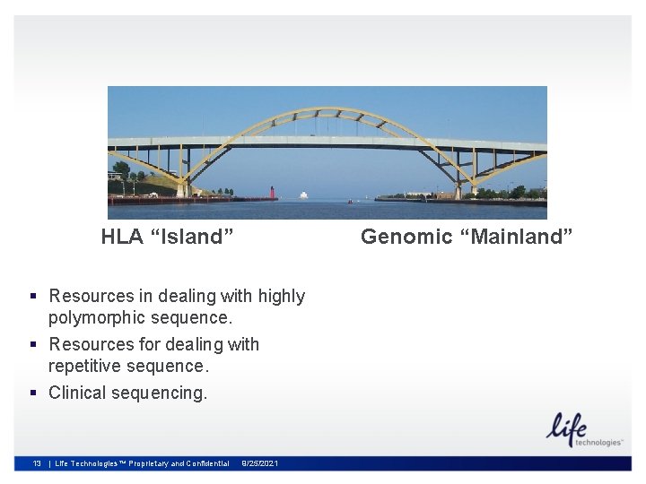 HLA “Island” Genomic “Mainland” § Resources in dealing with highly polymorphic sequence. § Resources