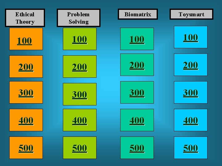 Ethical Theory Problem Solving Biomatrix Toysmart 100 100 200 200 300 300 400 400