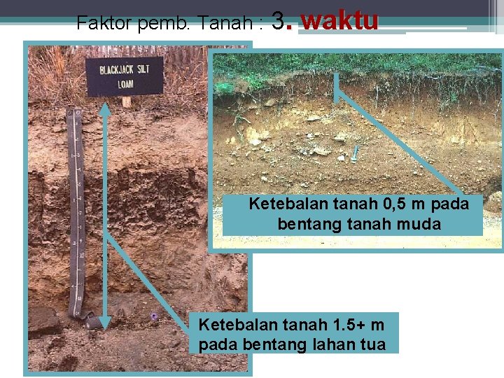 Faktor pemb. Tanah : 3. waktu Ketebalan tanah 0, 5 m pada bentang tanah