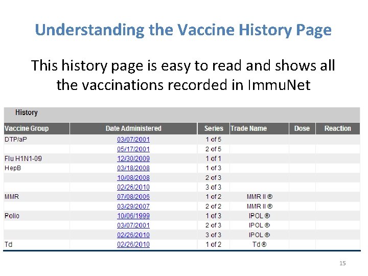 Understanding the Vaccine History Page This history page is easy to read and shows