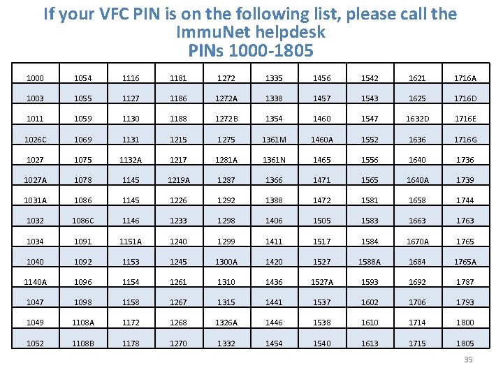 If your VFC PIN is on the following list, please call the Immu. Net