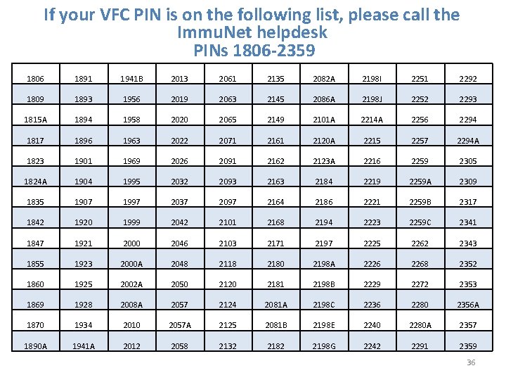 If your VFC PIN is on the following list, please call the Immu. Net