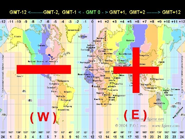 GMT-12 <----GMT-2, GMT-1 < - GMT 0 - > GMT 1+, GMT------- 2+> GMT