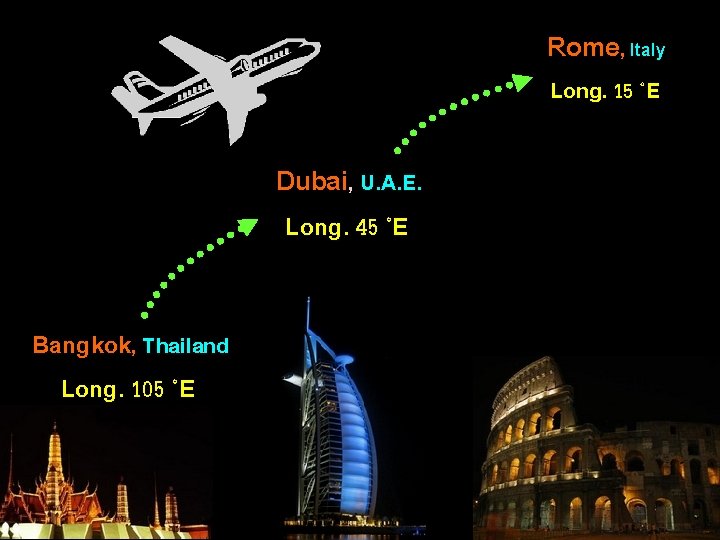 Rome, Italy Long. 15 ˚E Dubai, U. A. E. Long. 45 ˚E Bangkok, Thailand