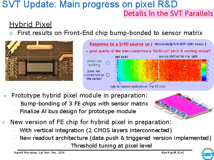SVT Update: Main progress on pixel R&D Details in the SVT Parallels Hybrid Pixel