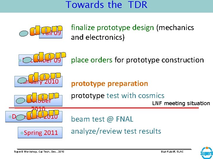 Towards the TDR l. Fall 09 finalize prototype design (mechanics and electronics) l. December
