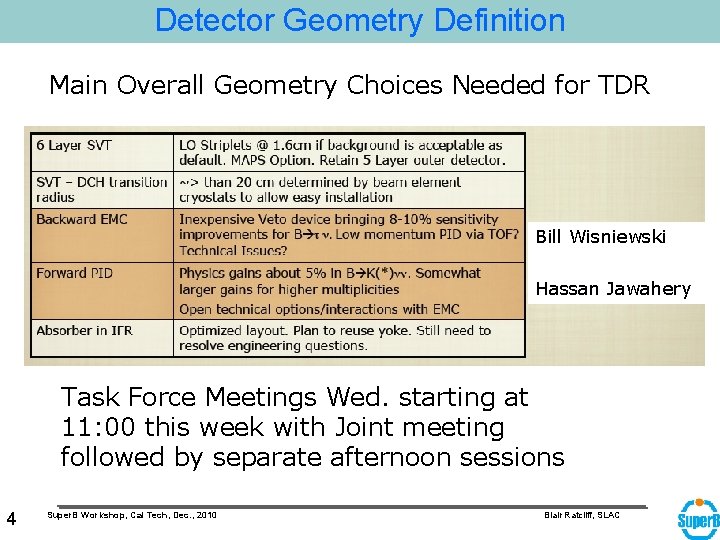 Detector Geometry Definition Main Overall Geometry Choices Needed for TDR Bill Wisniewski Hassan Jawahery