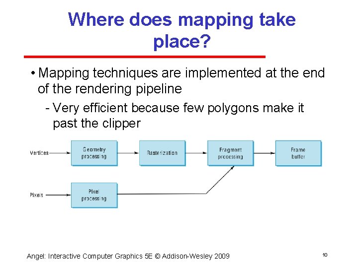 Where does mapping take place? • Mapping techniques are implemented at the end of