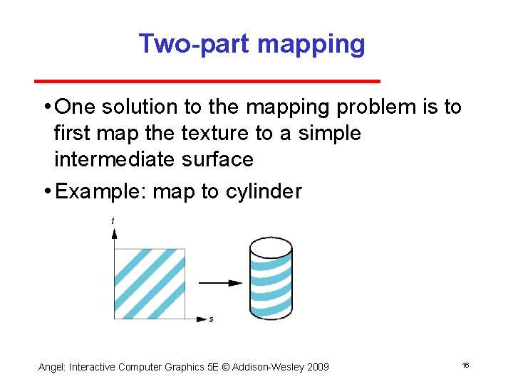 Two-part mapping • One solution to the mapping problem is to first map the