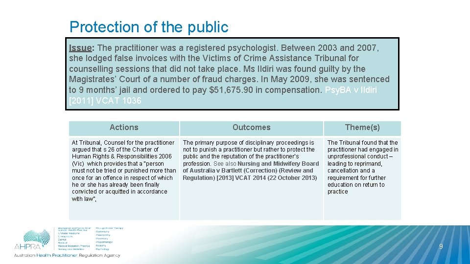 Protection of the public Issue: The practitioner was a registered psychologist. Between 2003 and